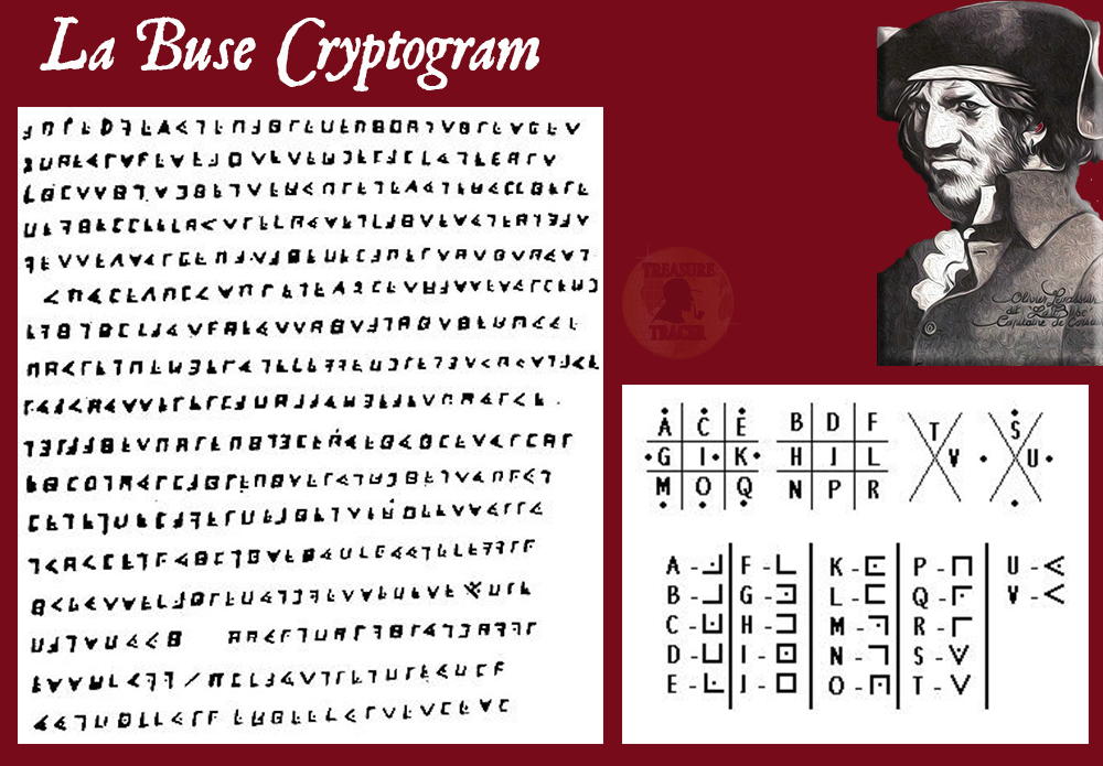 La Buse Cryptogram
